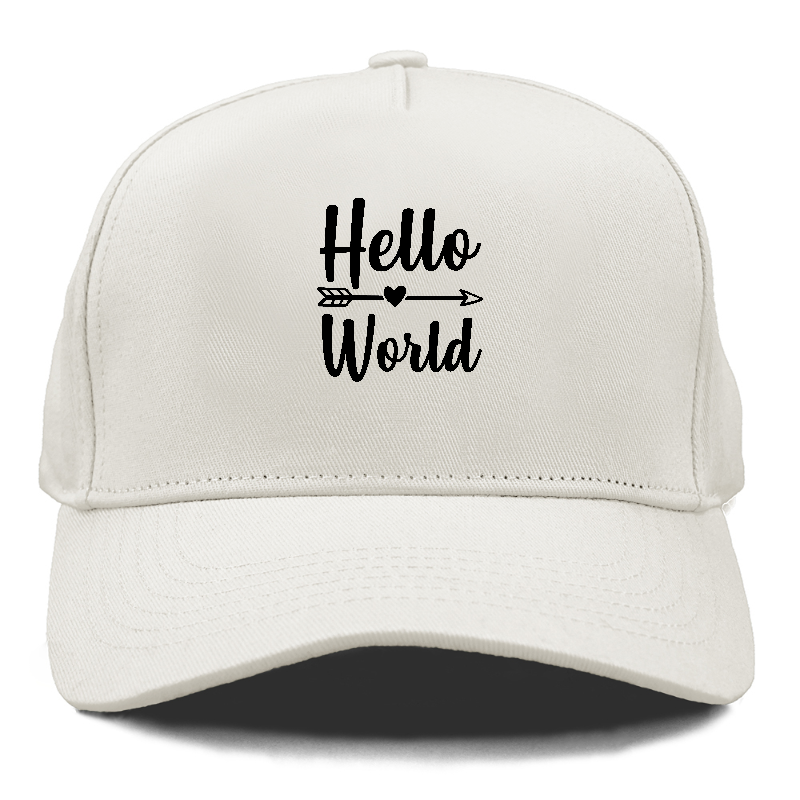 Hello world  Hat