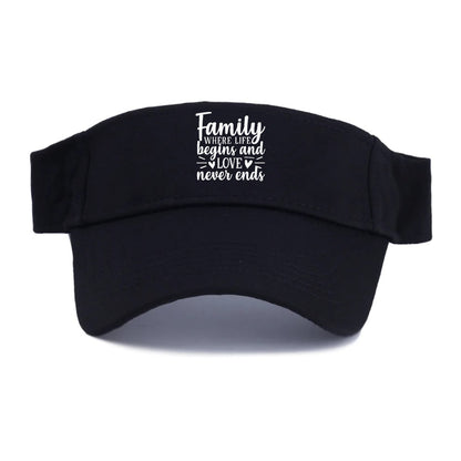 Family where life begins Hat