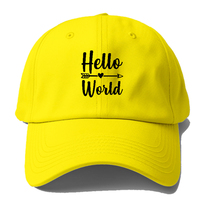 Hello world  Hat