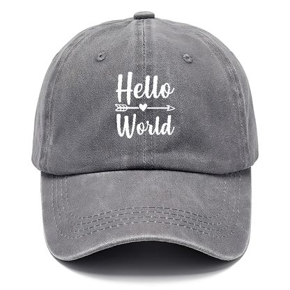 Hello world  Hat