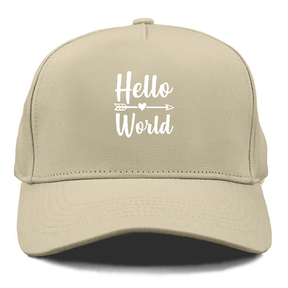 Hello world  Hat