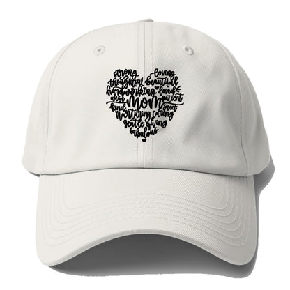  Shaped Word Art  Hat