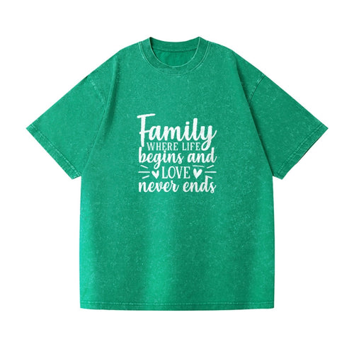 Family Where Life Begins Vintage T-shirt