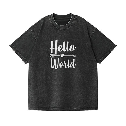 Hello world  Hat