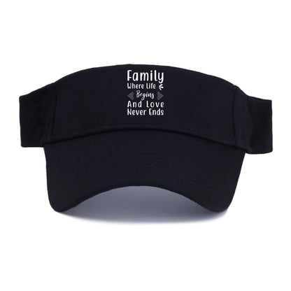 Family where life begins and love never ends Hat