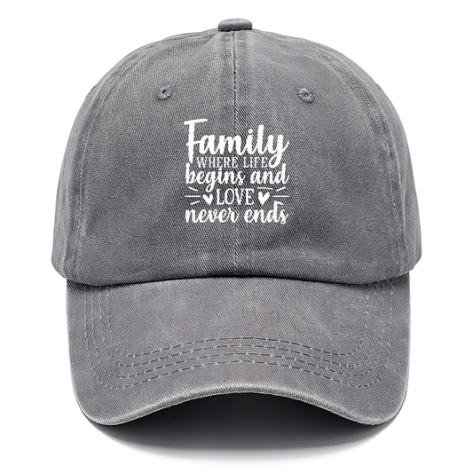 Family where life begins Hat