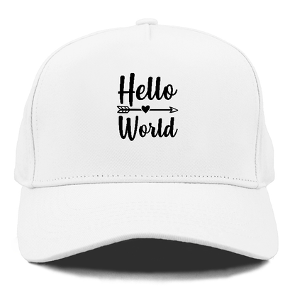 Hello world  Hat