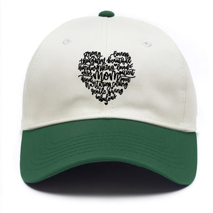  Shaped Word Art  Hat