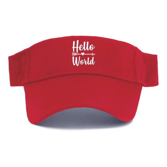 Hello world  Hat