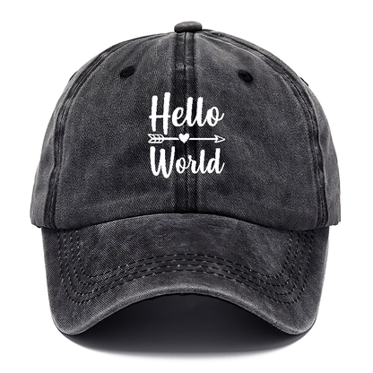 Hello world  Hat