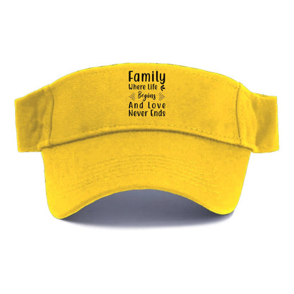 Family where life begins and love never ends Hat