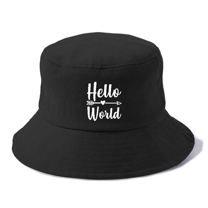 Hello world  Hat