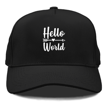 Hello world  Hat