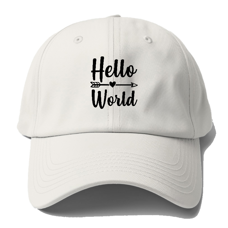 Hello world  Hat